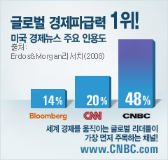 CNBC ����