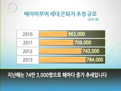 [KOREA REPORT] ���̺�θ� â���ڵ� '������ ����'