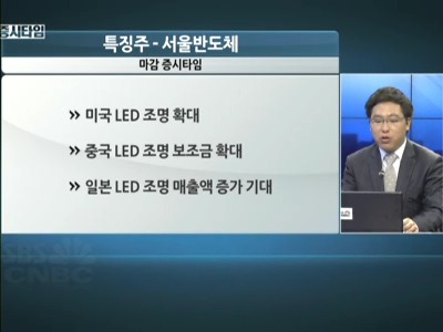 LED��������, ���强 '����'������ݵ�ü ��ƺ���?