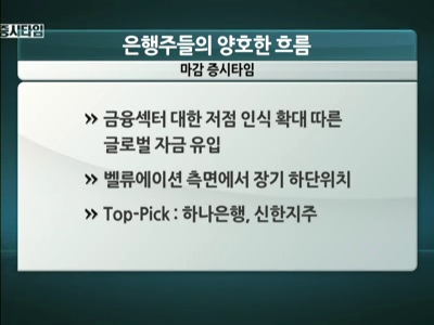 ������̼� �ŷ� '����'�������� ���� ���ӵɱ�