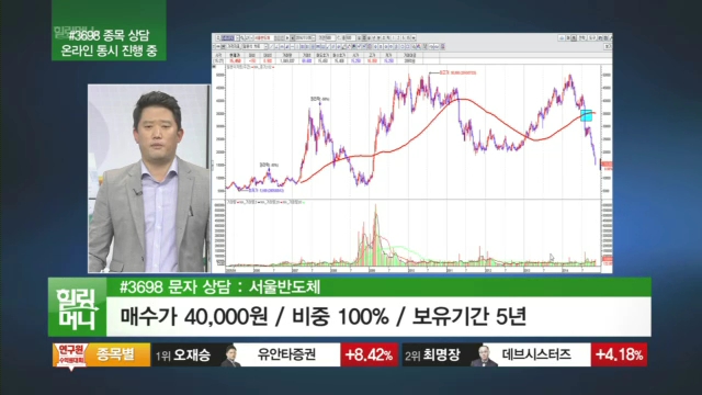 [주식상담] 서울반도체, S&T모티브