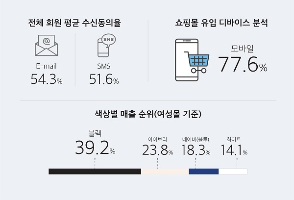 //img.sbs.co.kr/sbscnbc/upload/2018/09/20/10000612403.jpg 이미지