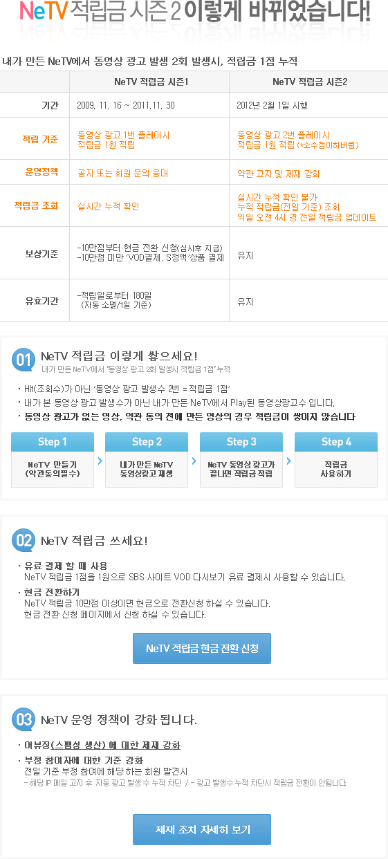 NeTV ������ ����2