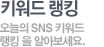 sns 상황판