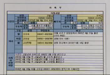 호적 폐지 대안 '1인1적 가족부'