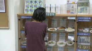 여성들, 건강체중 불구 살쪘다고 느껴