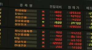 작년 2월 강했던 종목 올 2월에도 좋다