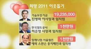 'SBS 희망 2011 이웃돕기' 성금 기탁자 명단 