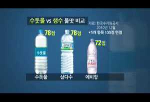 [취재파일] 수돗물, 에비앙 이겼다지만&hellip;
