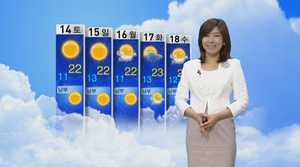 [날씨] 황사 약해졌지만&hellip;내일 다시 강해진다