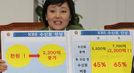 KBS "도청의혹에 수신료인상 본질 희석 우려"
