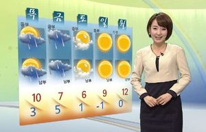 [날씨] 서울 7도 '포근'&hellip;전국 화창, 대기 건조