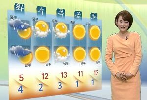 [날씨] 강한 바람 동반한 봄비, 우산 챙기세요!