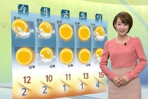 [날씨] 눈비에 강한 바람까지 심술