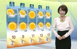 [날씨] 하늘은 맑은데&hellip;바람 심술 '돌풍' 주의!