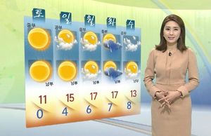 [날씨] '멈춰라 봄바람' 오늘 곳곳에 돌풍