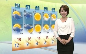 [날씨] 봄기운 만끽하세요&hellip;올 들어 가장 따뜻