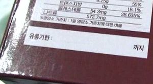 결혼식장 케이크 유통기한 변조 판매업자 적발