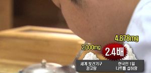 짜게 먹을수록 살찐다&hellip;청소년 비만 위험 1.7배
