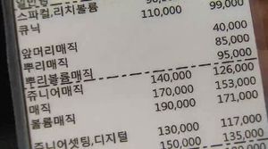 미용실 밖에서 가격 보여야&hellip;다음주 시범실시