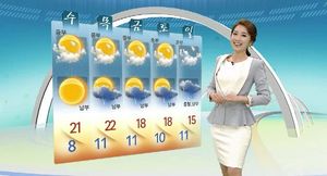 [날씨] 여름 방불케한 남부&hellip;17일 평년기온 회복