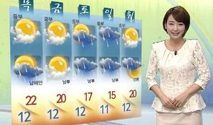 [날씨] 서울 낮 22도 포근&hellip;전국 가끔 구름