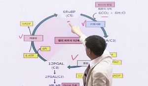 [대전] 언제 어디서나 듣는 강의&hellip;'스마트 러닝'