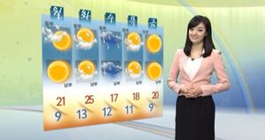 중부 밤까지 비 오락가락, 강풍 주의&hellip;내일 갬