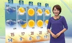 [날씨] 한낮 '30도 육박' 고온현상&hellip;내일 또 강풍