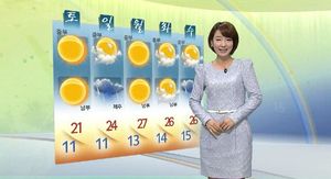 [날씨] 초여름 방불케할 오후&hellip;주말까지 쾌청