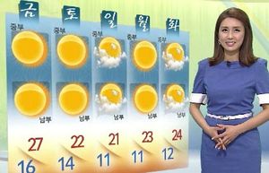 [날씨] 초여름 더위, 서울 낮 25도&hellip;전국 가끔 구름