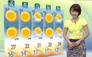 [날씨] 무더위 주춤, 전국에 구름&hellip;영남 소나기