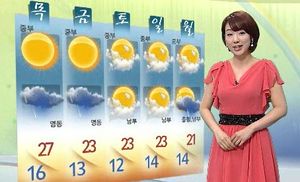 [날씨] 낮 30도 무더위&hellip;수도권 건조주의보