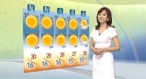 [날씨] 초여름 더위 계속&hellip;자외선 지수 높아요!