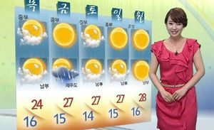 [날씨] 전국 대체로 맑음&hellip;자외선 지수 '높음'