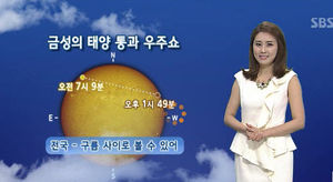 전국에 구름, 한여름 더위&hellip;서울 28도&middot;대구 31도
