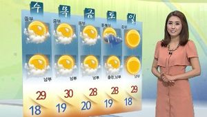 [날씨] 12일 곳곳 소나기&hellip;무더위는 계속