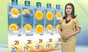 [날씨] 14일 불볕더위&hellip;자외선 주의하세요!