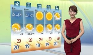 [날씨] 14일 한여름 더위&hellip;서울 낮 최고 30도