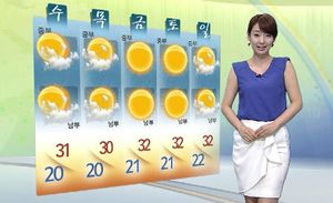 [날씨] 전국 불볕더위&hellip;절전 신경써야