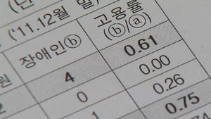 장애인 고용률 위반 기업 공개&hellip;대기업 '인색'