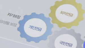 퇴직금 중간정산 받으려면 특별한 사유 있어야