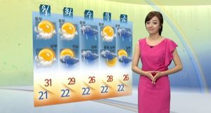 [날씨] 오늘 자외선 강해요!&hellip;전국 30도 웃돌아