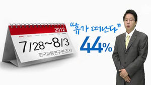 '주차장 방불' 휴가길, 가장 막히는 날은?