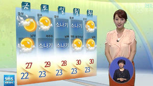 [날씨] '카눈' 곧 소멸&hellip;오후부터 비 그쳐