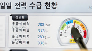 올해 전력 수요조정비용 4천억 원 넘길 듯