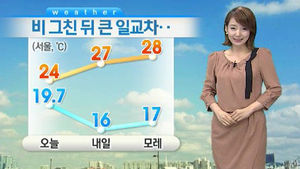 [날씨] 전국 오후부터 강한 비&hellip;5일 새벽 그칠 듯