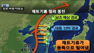 동쪽으로 치우친 태풍 진로, 제트기류 영향