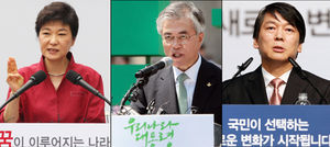 朴-文-安, 위기의 한국경제 '청사진' 제시
