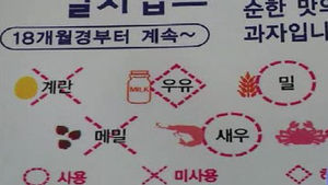'두드러기&middot;홍반' 식품 알레르기 사고 증가